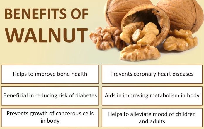 Health Benefits for Walnuts