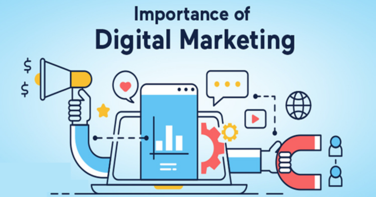 Why Digital Marketing is Important? The Benefits of Digital Marketing for Your Business