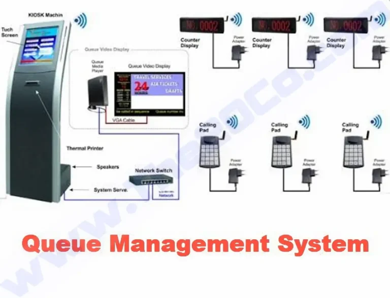 Choosing the Right Queue Management System for Your Business