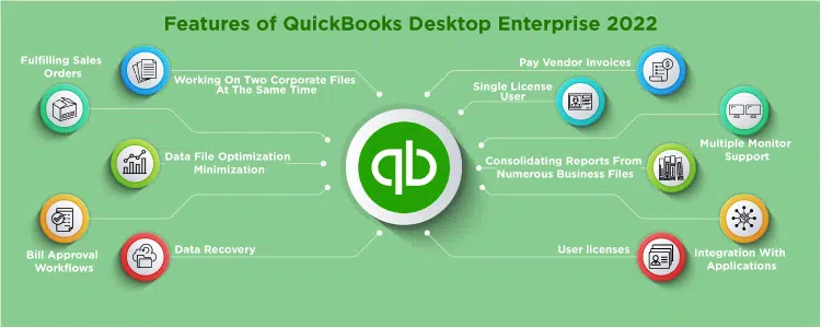 QuickBooks Enterprise in 2022