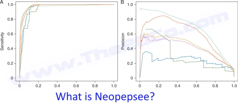 What is Neopepsee and how does it work?