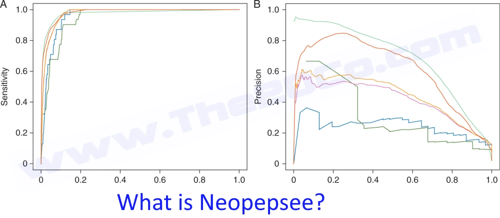 Neopepsee