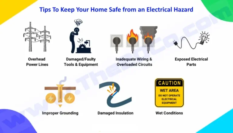 Tips To Keep Your Home Safe from an Electrical Hazard