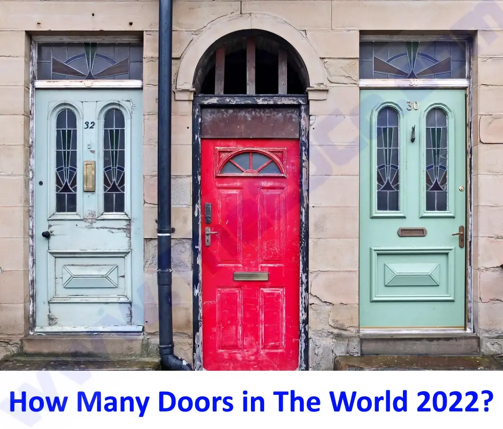 How Many Doors in The World