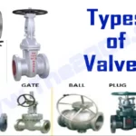Types Of Gate Valves